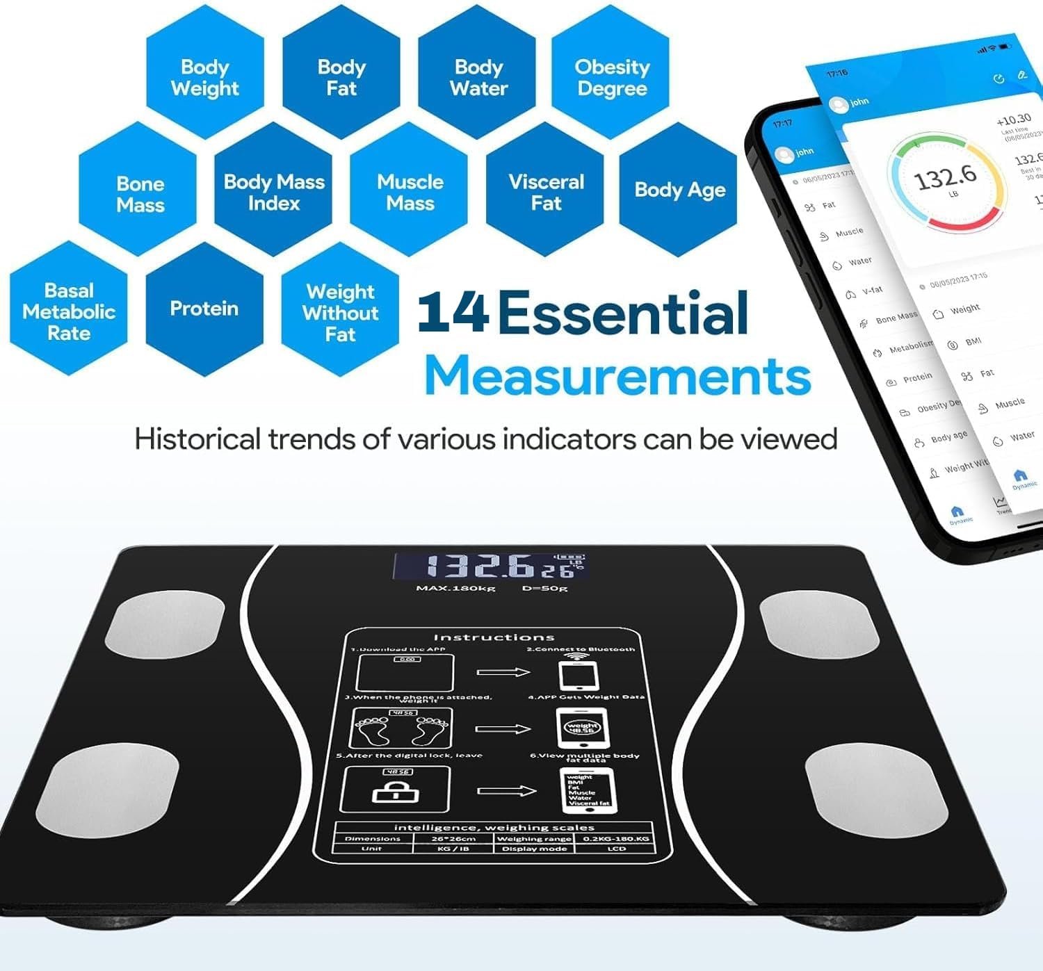 Smart Health Tracking